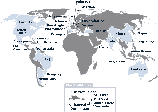 Secteur international