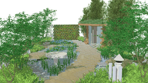 Video: Garden Features