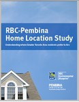 RBC-Pembina Home Location Study: Understanding where GTA residents prefer to live