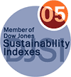 Member of Dow Jones Sustainability Indexes