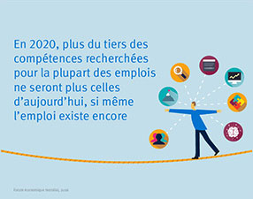 Infograph