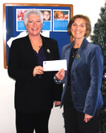 Cindy Carroll et Dianne Swinemar