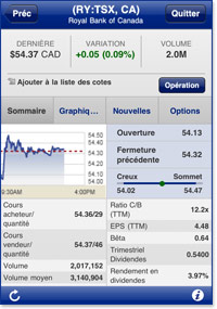 Cotes