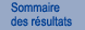 Sommaire des rsultats