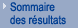 Sommaire des rsultats