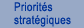 Priorits stratgiques