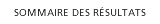 Sommaire des r&eacute;sultats