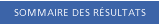 Sommaire des r&eacute;sultats