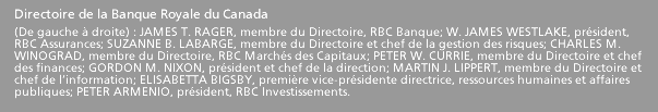 Royal Bank of Canada Group Management Comittee