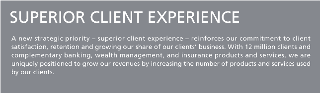 Superior Client Experience