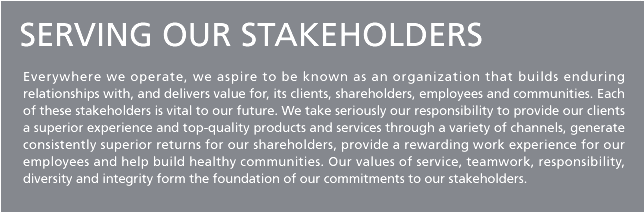 Serving Our Stakeholders