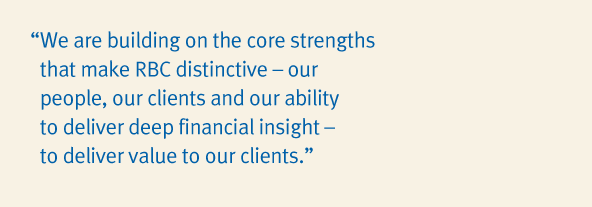 RBC Core Strengths