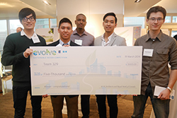 Lauréat – 5 000 $ : Victor Huynh, Kiwoon Oh, Lydon Whittle, Nikita Yakushev, Kevin Kyung Lee. Université Ryerson 