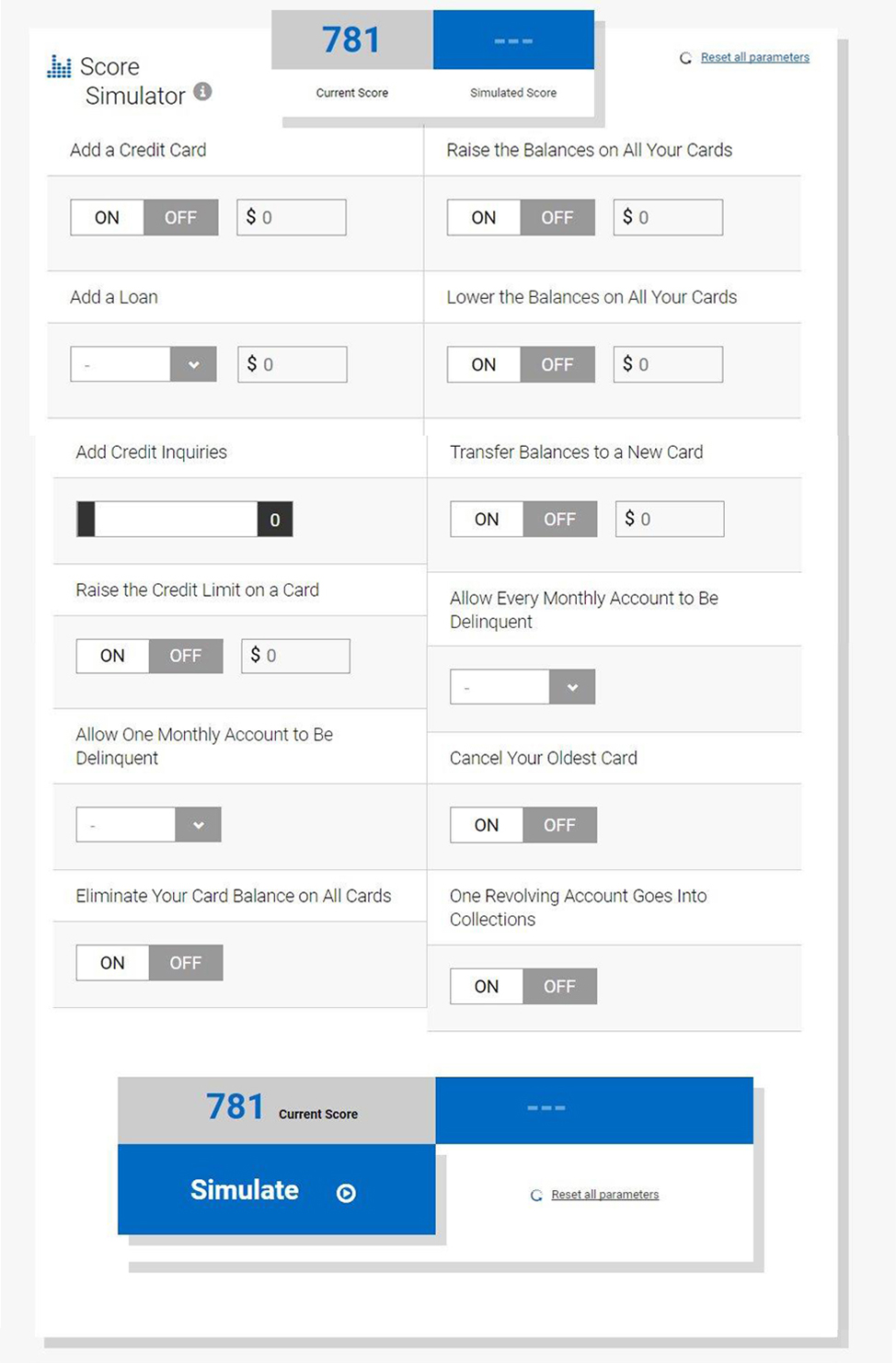 Rbc Online Banking Contact Number