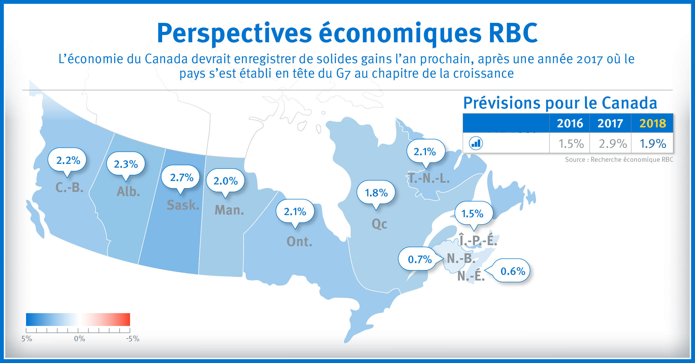 how the canadian economy is de However, the extent of a recession in canada is determined by many factors, depending on which parts of the economy are in decline for example, the canadian economy is very sensitive to activity in natural resources such as oil and gas , mining , and lumber . how the canadian economy is de However, the extent of a recession in canada is determined by many factors, depending on which parts of the economy are in decline for example, the canadian economy is very sensitive to activity in natural resources such as oil and gas , mining , and lumber .