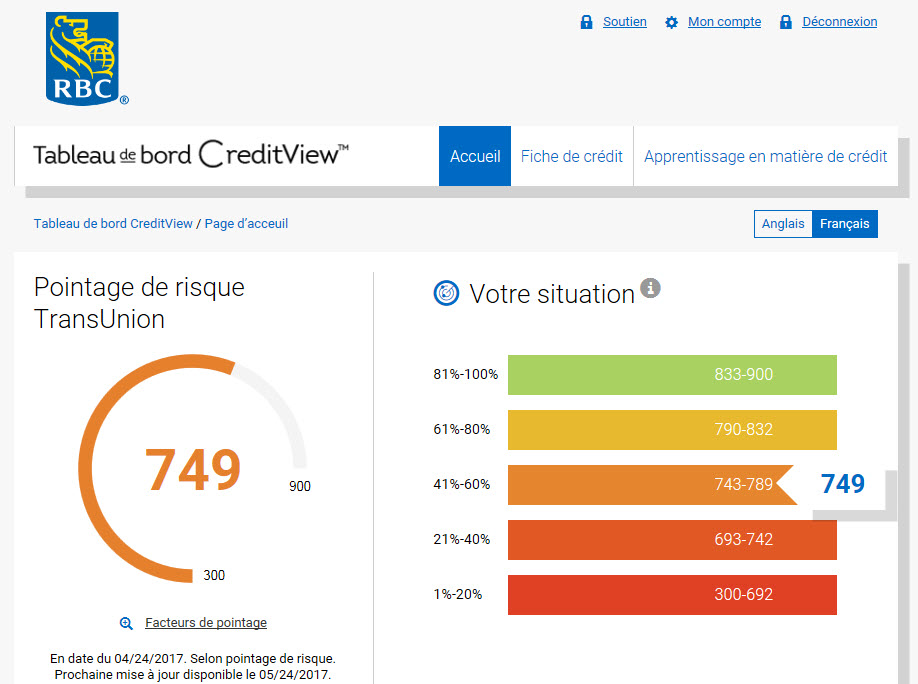 Rbc Lance Un Service Gratuit D Acces Aux Cotes De Solvabilite Et Une Premiere Au Canada Un Simulateur Numerique Pour Aider Les Clients A Optimiser Leur Utilisation Du Credit