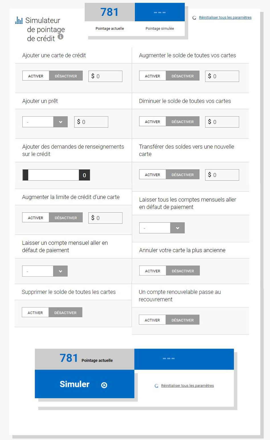 Rbc Lance Un Service Gratuit D Acces Aux Cotes De Solvabilite Et Une Premiere Au Canada Un Simulateur Numerique Pour Aider Les Clients A Optimiser Leur Utilisation Du Credit