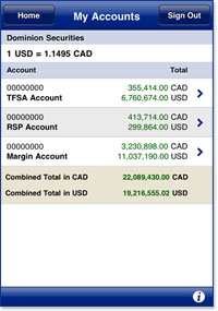 Rbc Mobile App