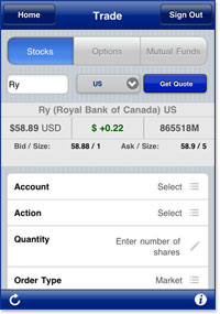 Royal bank binary options