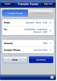 Rbc forex trading