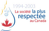 Soci�t� la plus respect�e au Canada - 1994-2003