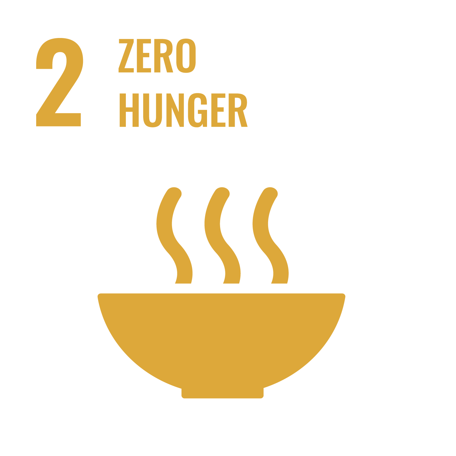 2 ZERO HUNGER