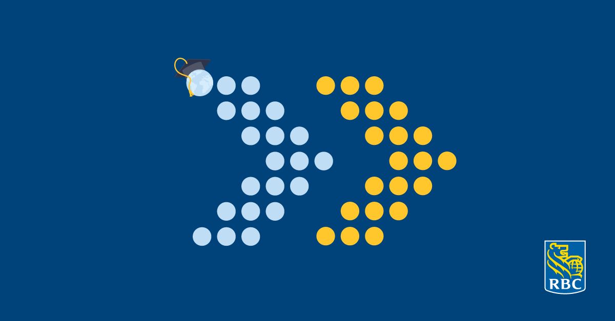 <b>Proof Point:</b> International student cap won’t immediately cut rental demand in Canada