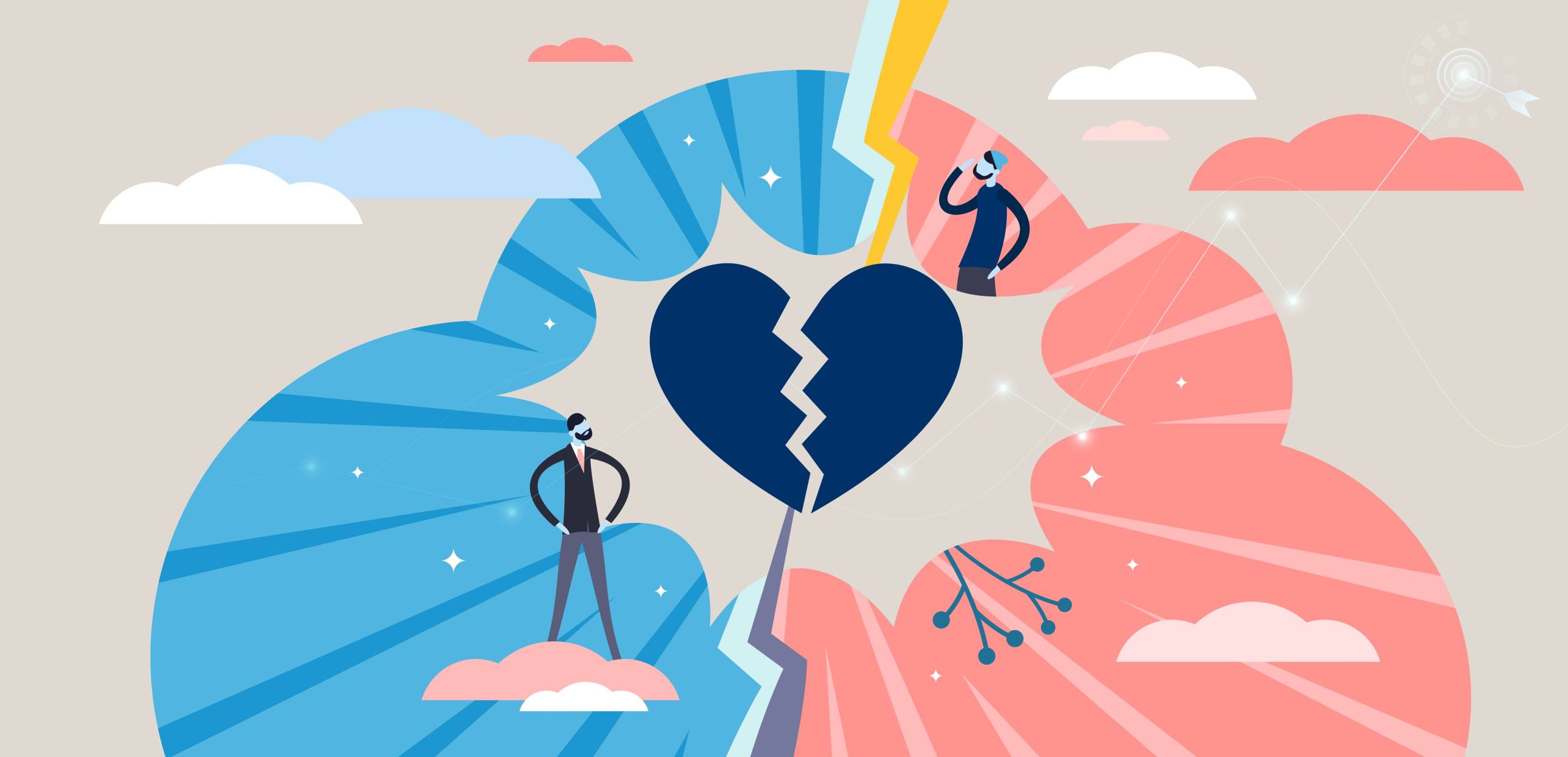 <em>50 ways to leave your lover:</em> Sizing the impact of a trade breakup