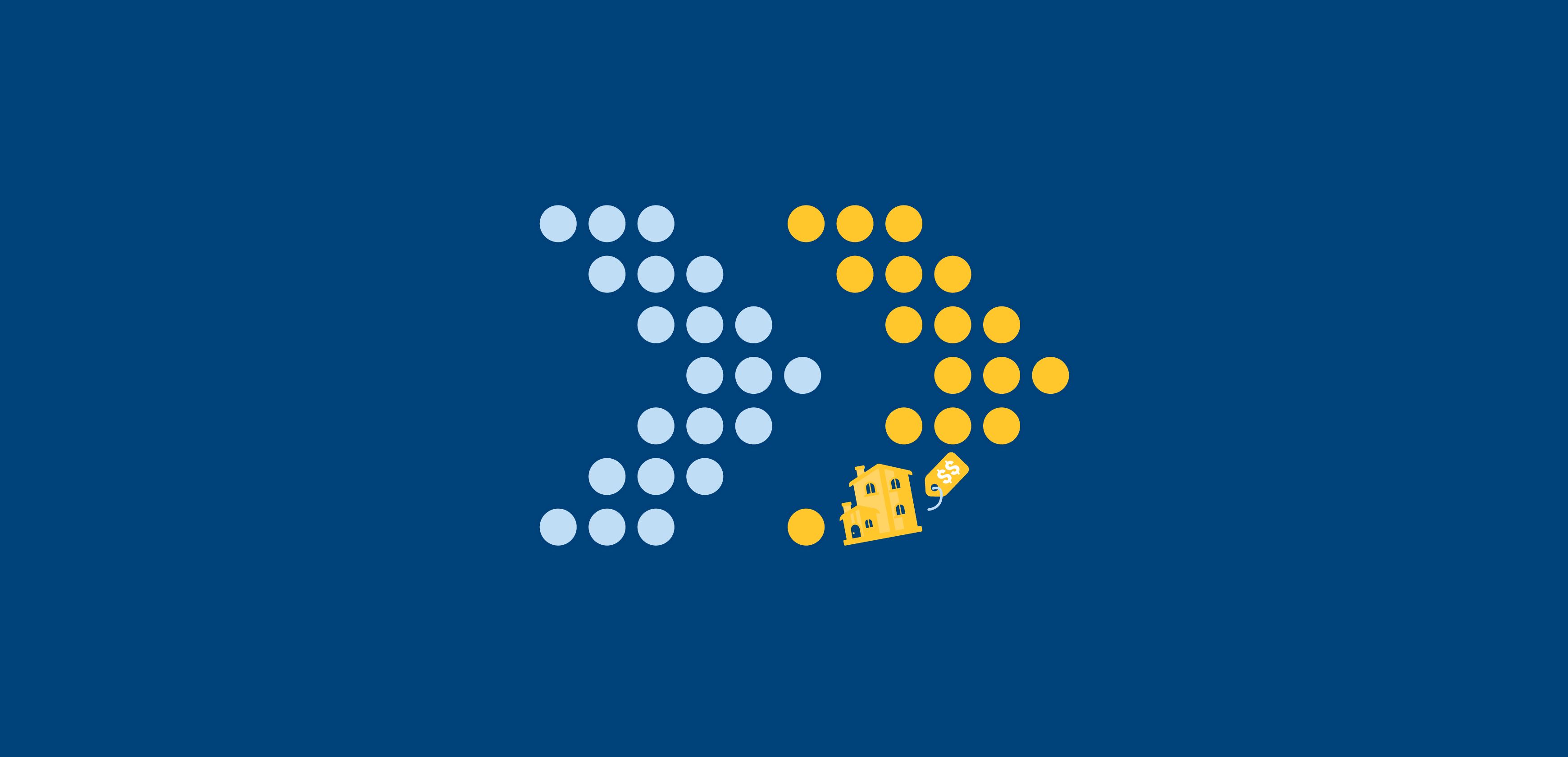 <b>Proof Point:</b> Are falling rents in Canada temporary relief or a new trend