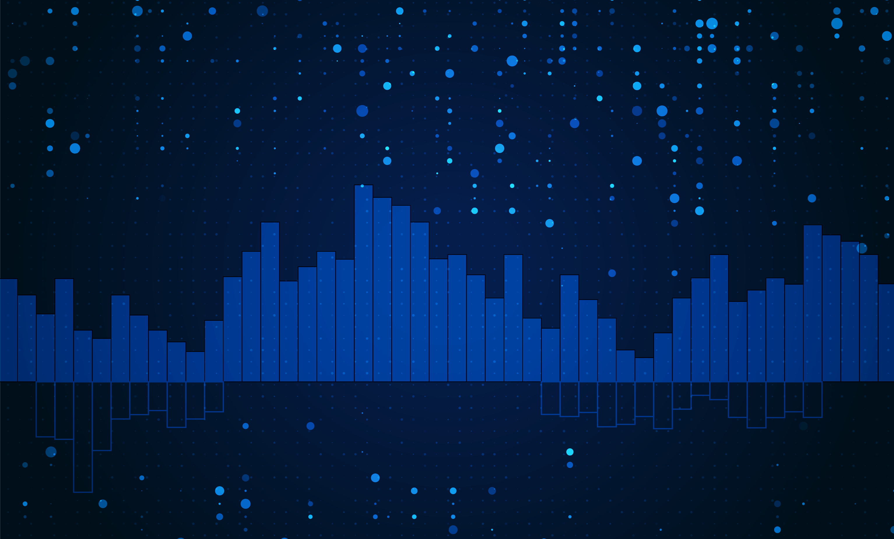 Five themes for the US economy in 2026