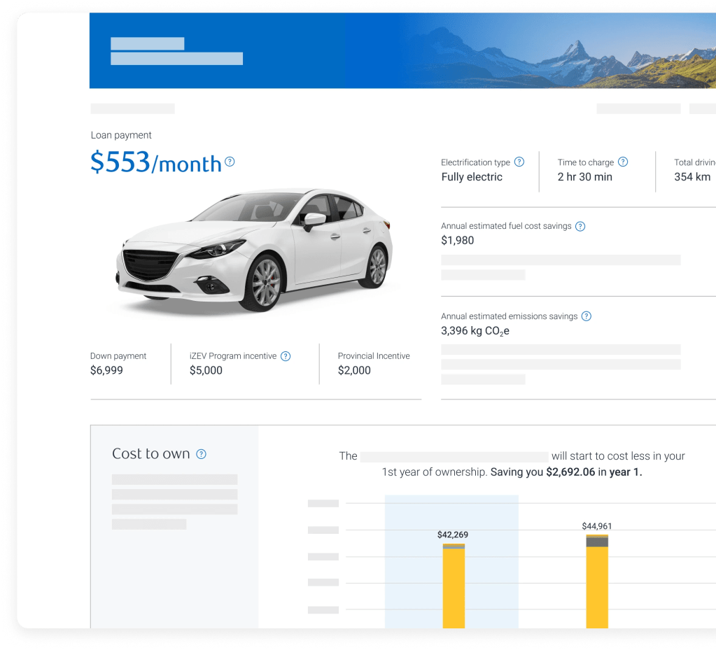 Electric Car Cost Calculator