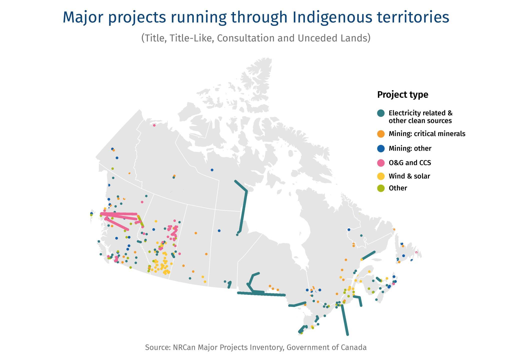Building Together: How Indigenous economic reconciliation can fuel ...