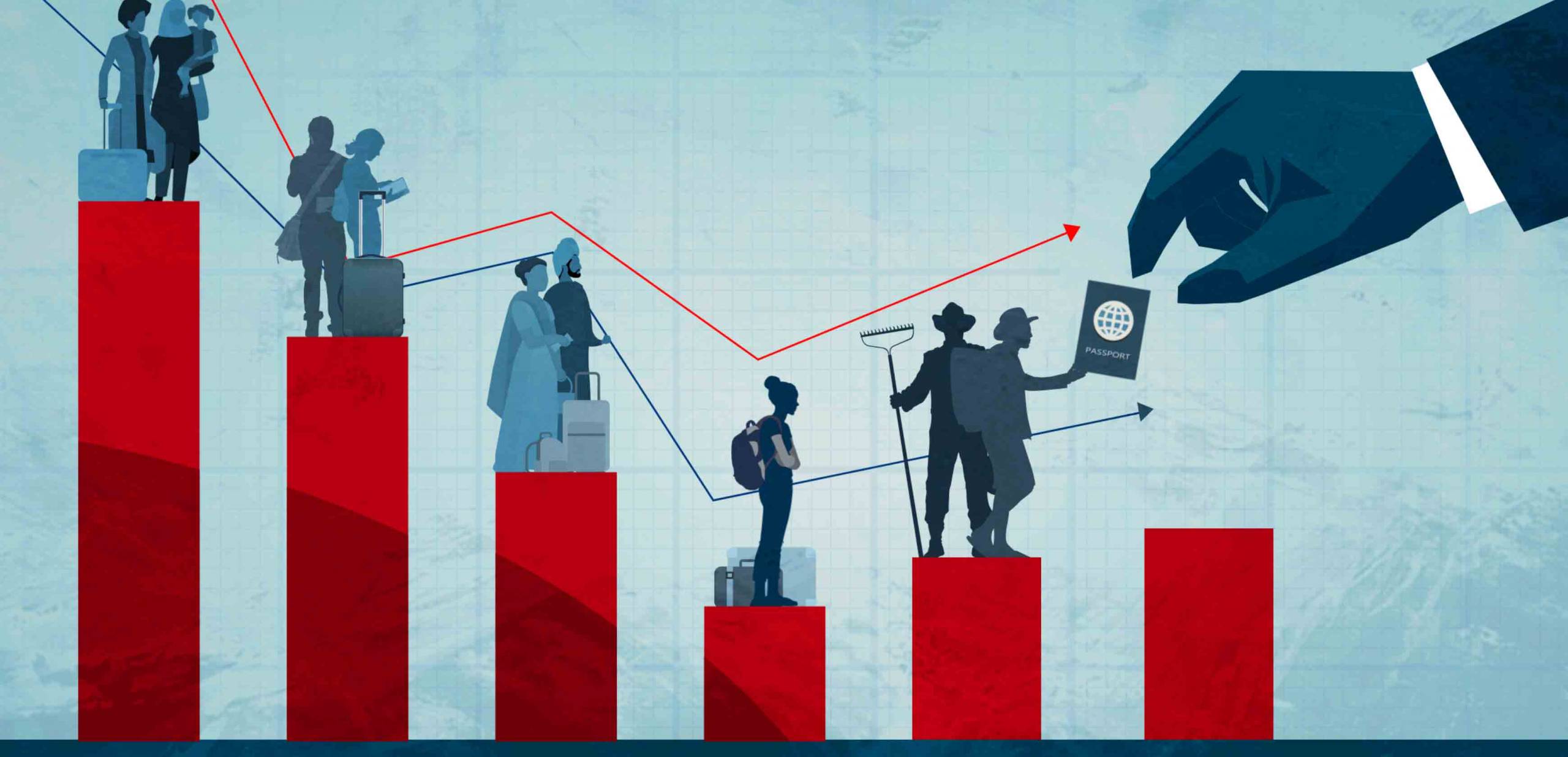 Le rêve canadien repoussé: Une reprise de l’immigration est peu probable à court terme