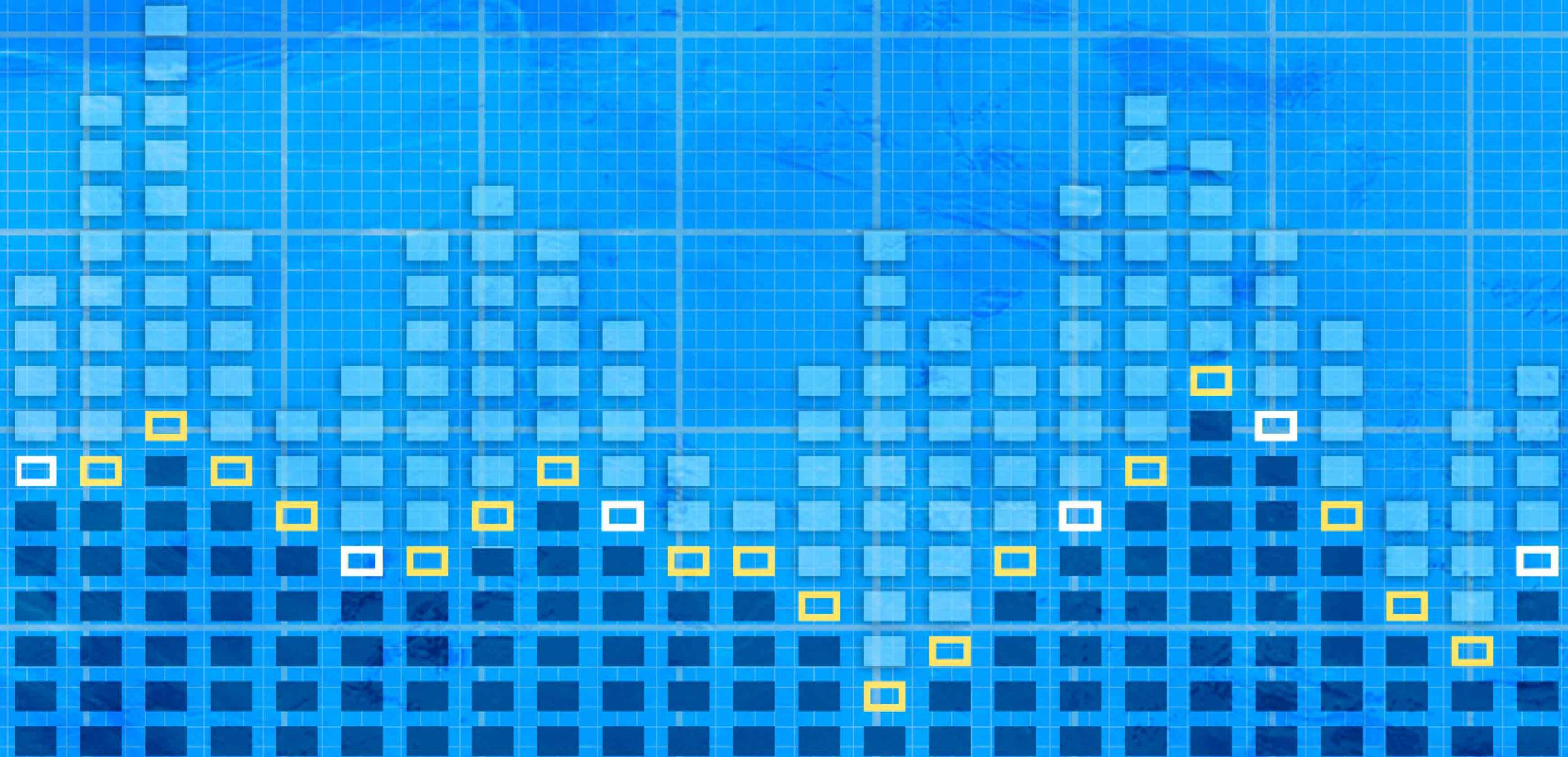 Prévisions relatives au budget 2021
