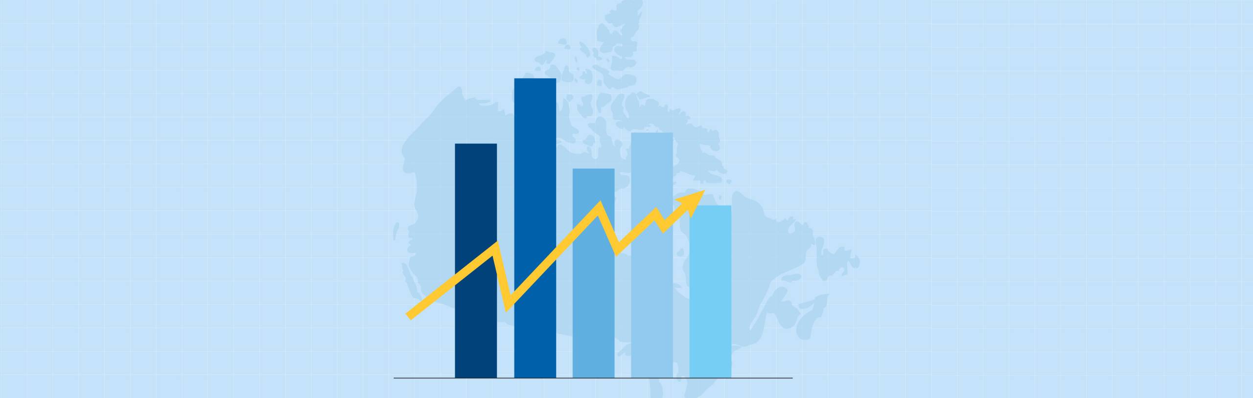 Les perspectives de croissance du Canada s’améliorent en 2025, mais elles ne seront pas exemptes de défis