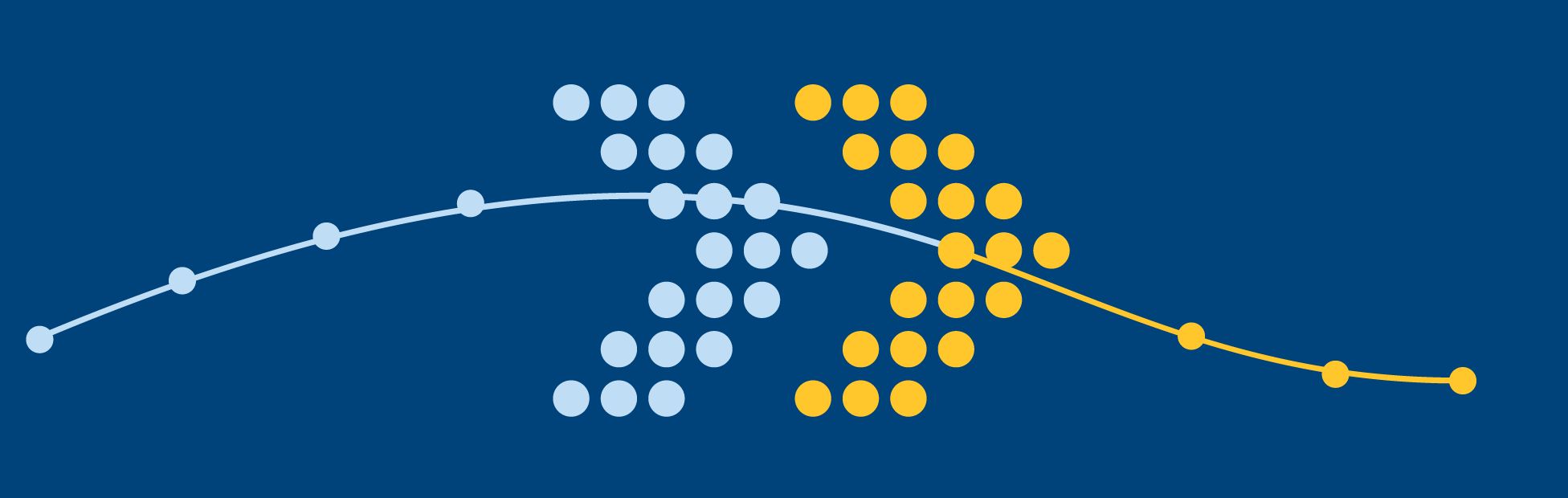 <b>Point clé :</b>L’incidence du vieillissement de la population sur le bilan du Canada est atténuée par l’immigration