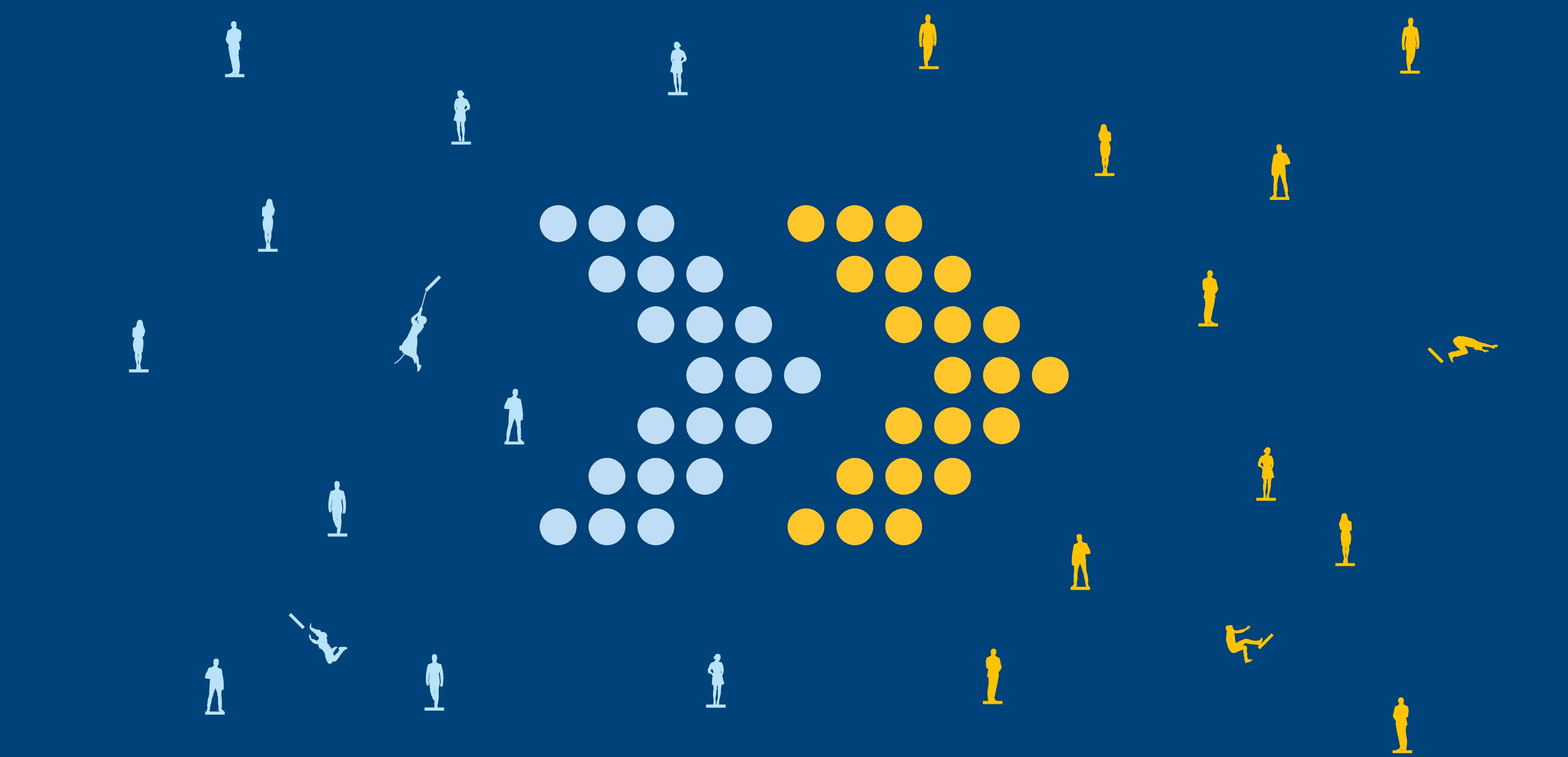 <b>Point clé :</b> la génération Y canadienne est la moins protégée contre la perte d’emploi