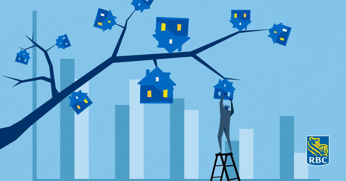 Fléchissement des prix des propriétés au Canada