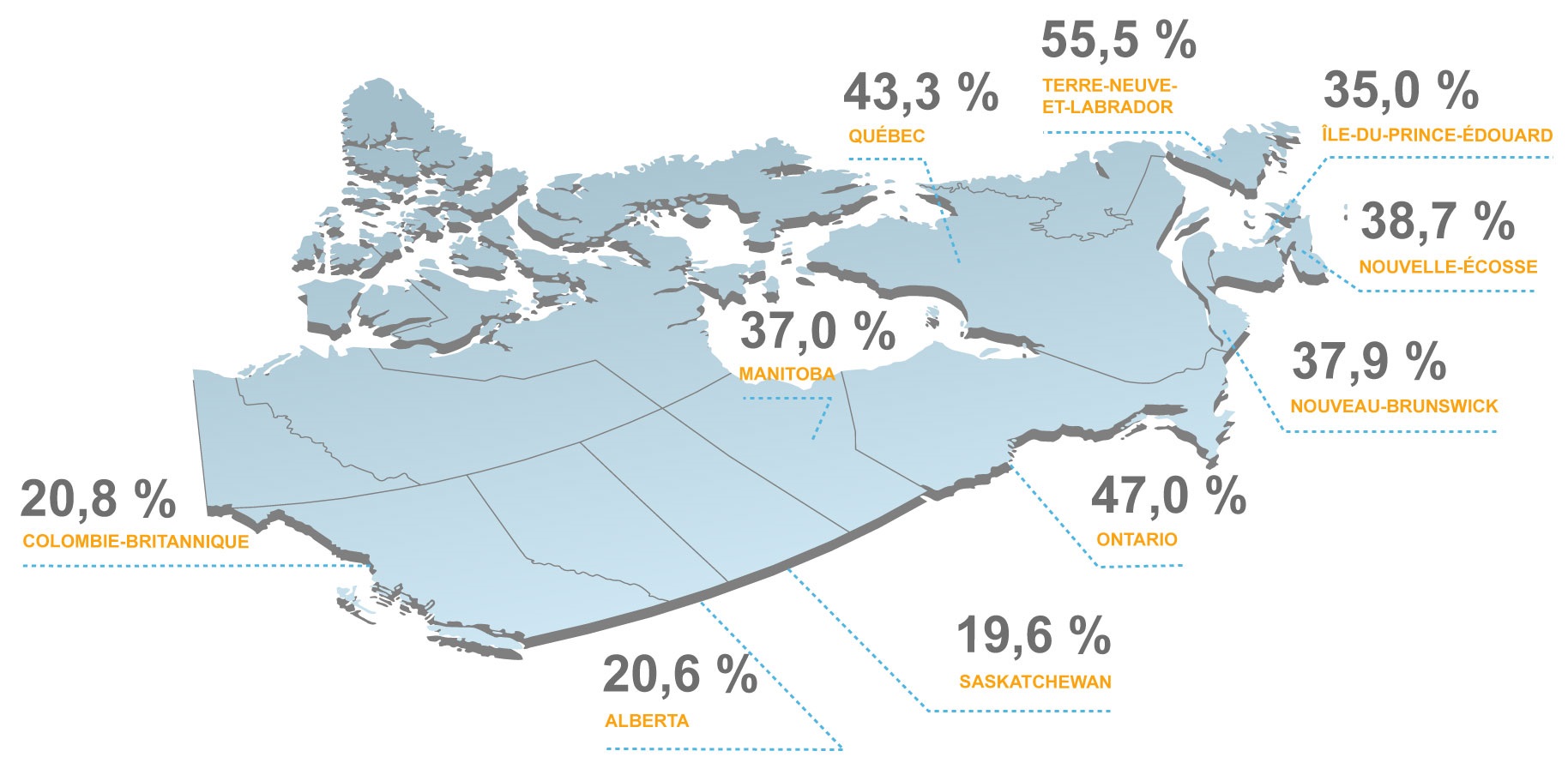 Les coûts des soins de santé aggravent la crise de liquidité des provinces