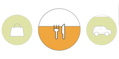 bag, fork and knife and car icon images
